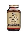 Análisis del mejor complejo de remolacha: Todo lo que debes saber sobre Beet Root Complex en parafarmacia