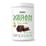 Análisis y comparativa: Las mejores opciones de proteína vegetal con Vega Protein