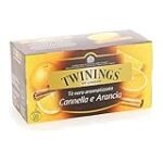Análisis y comparativa de los mejores productos de parafarmacia: ¿Qué ofrece Twinings España?