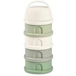 Análisis de los mejores productos de parafarmacia con Sage Comida: Todo lo que necesitas saber