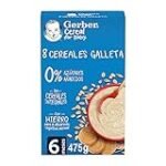 Análisis de las opiniones sobre Gerber Cereales: ¿El mejor producto de parafarmacia?