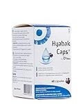 Análisis y comparativa: Hyabak Caps, la solución ideal para el cuidado ocular en parafarmacia