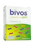 Opiniones y análisis de Bivos Gotas: descubre el mejor producto de parafarmacia