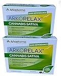 Análisis y comparativa de los mejores productos de parafarmacia a base de cannabis sativa: descubre las propiedades de Arko